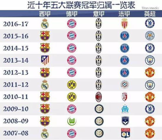 他们提供丰